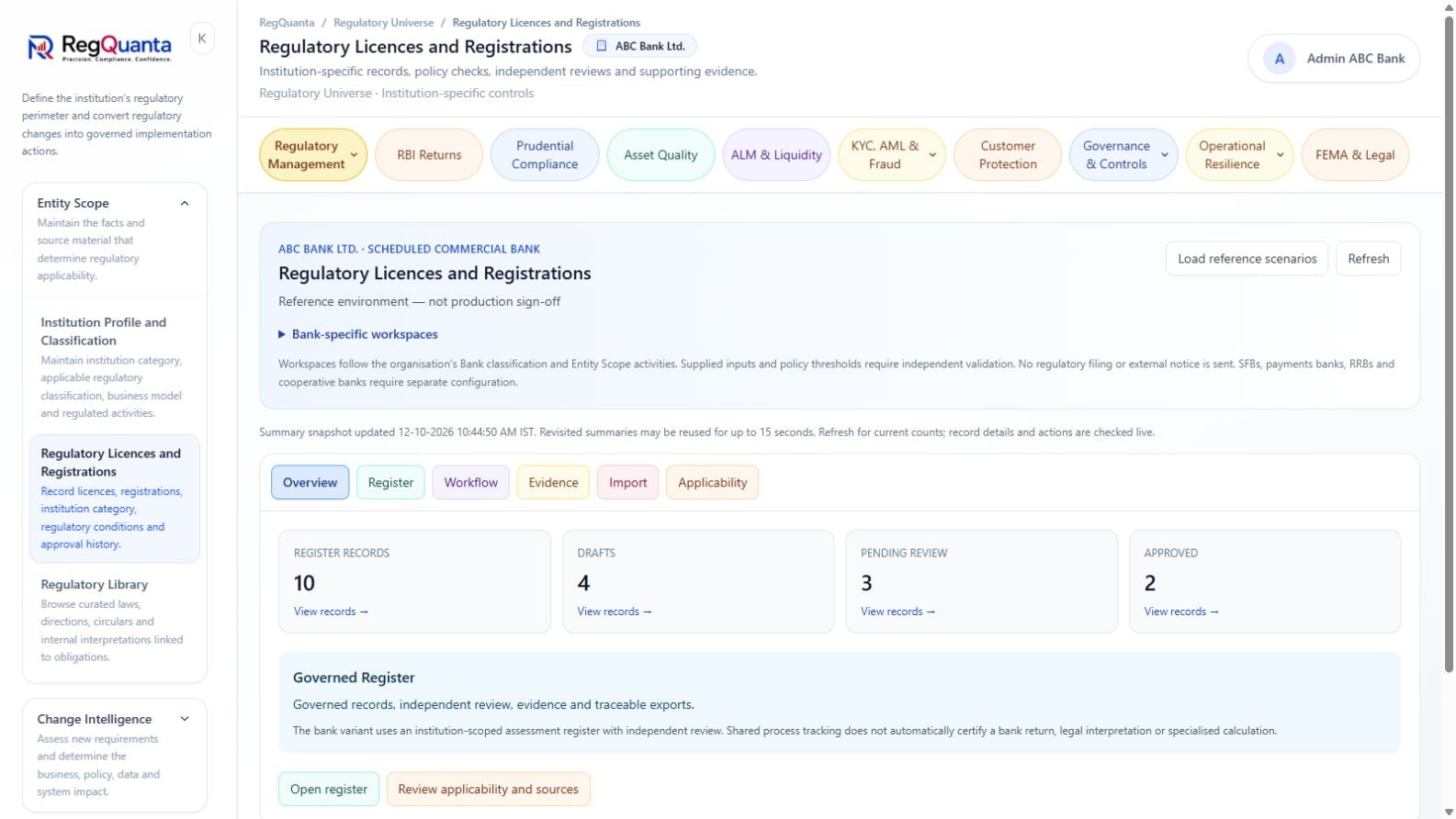 Actual RegQuanta regulatory licences and registrations overview in the reference bank environment.