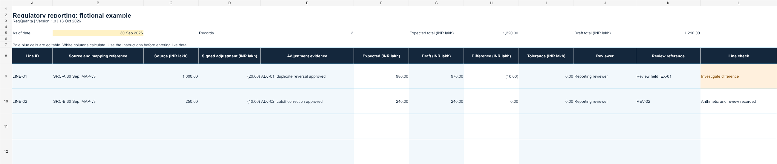 Excel preview of the regulatory reporting fictional example, with editable inputs and calculated review checks